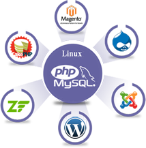 php development services