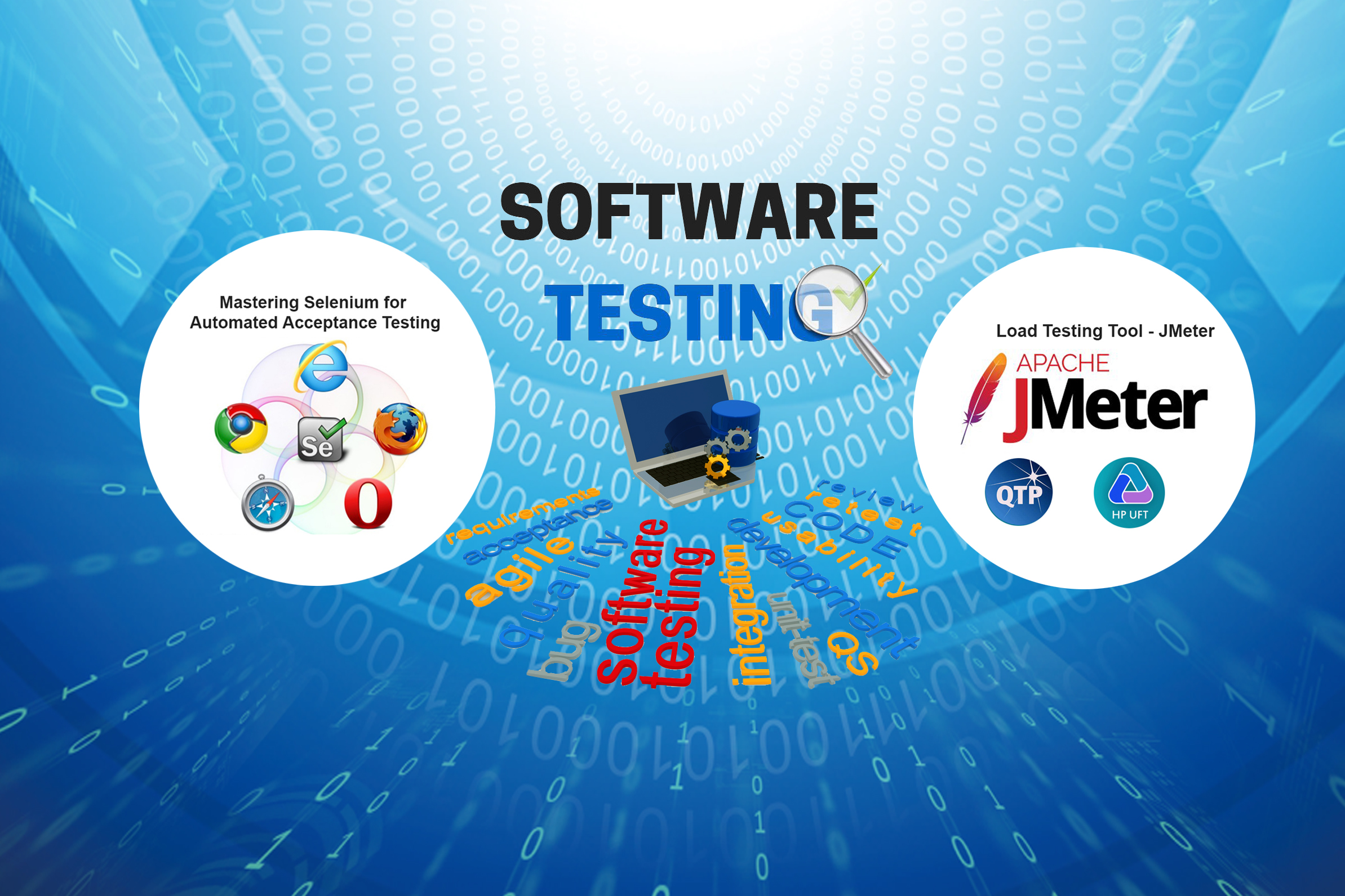 Software Testing